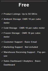 Starter Plan Monthly Product