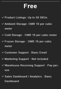 Starter Plan Monthly Product Starter Plan Monthly Product