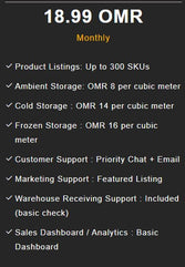 Business Plan Monthly Product - 1