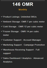 Enterprise Plan Monthly  Product - 2