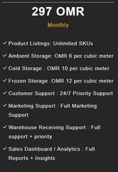 Elite Plan Monthly Product - 2