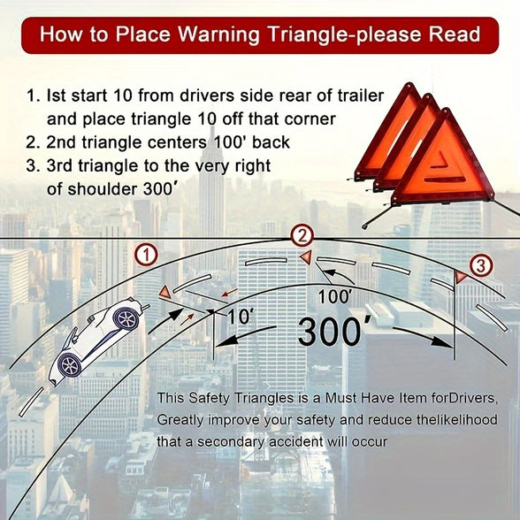 Ultimate Emergency Red Triangle Warning