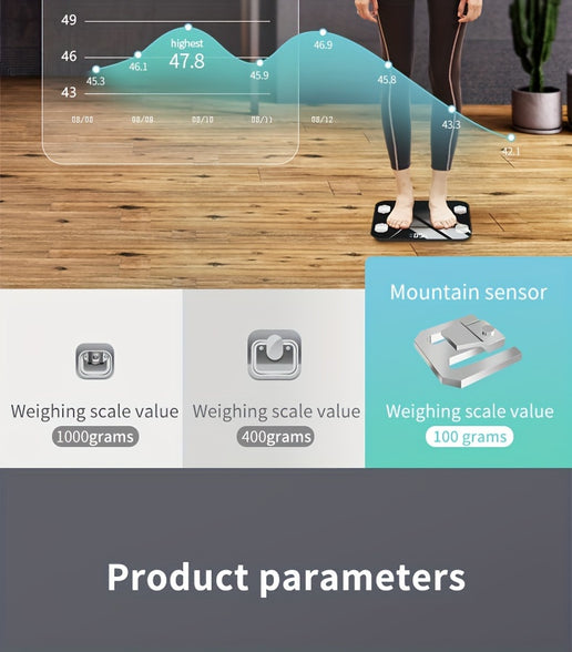 Analyzer and Body Weight Scale