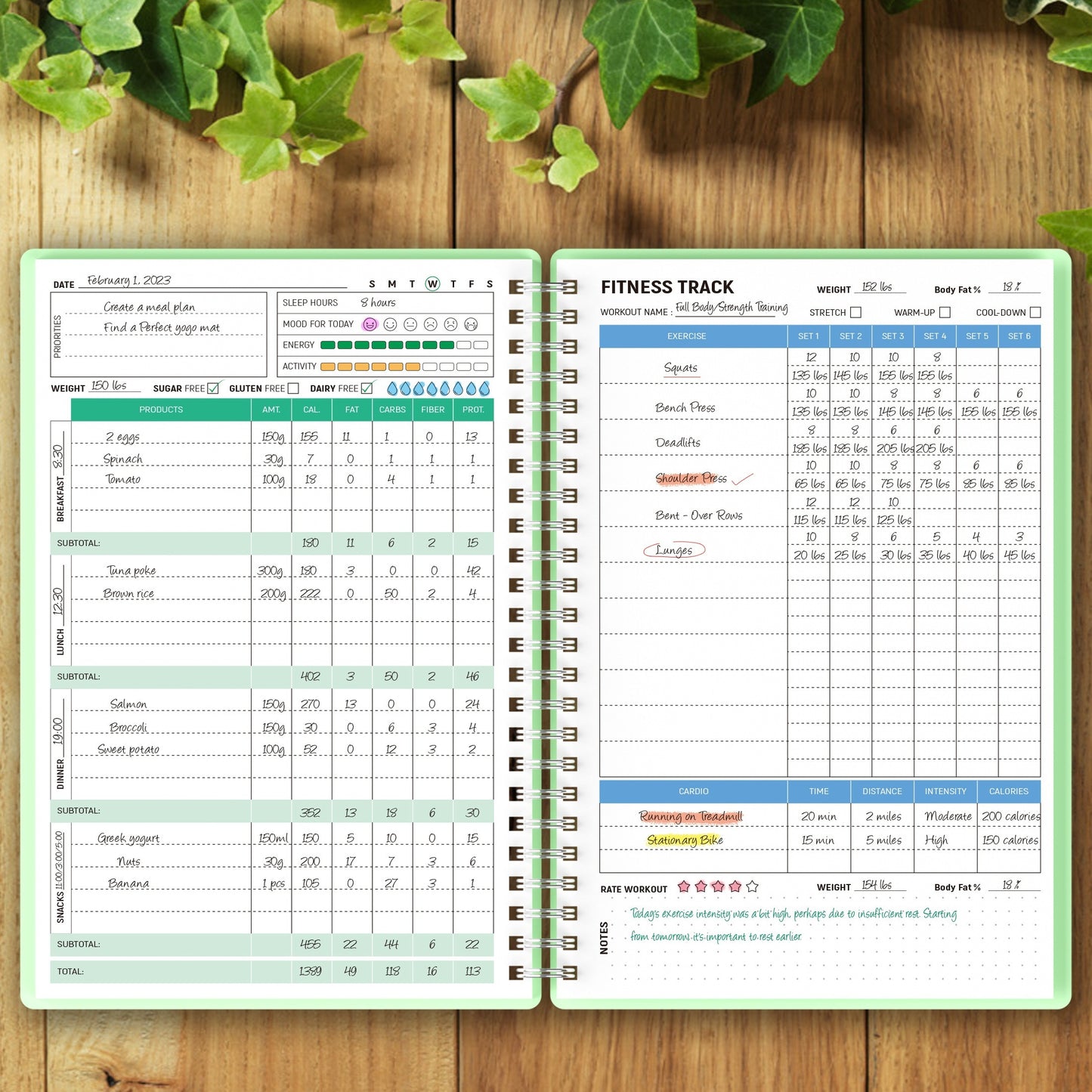 3-in-1 Wellness Planner: Fitness Log, Daily Diet Tracker, Meal Habits Notebook - A5 Size