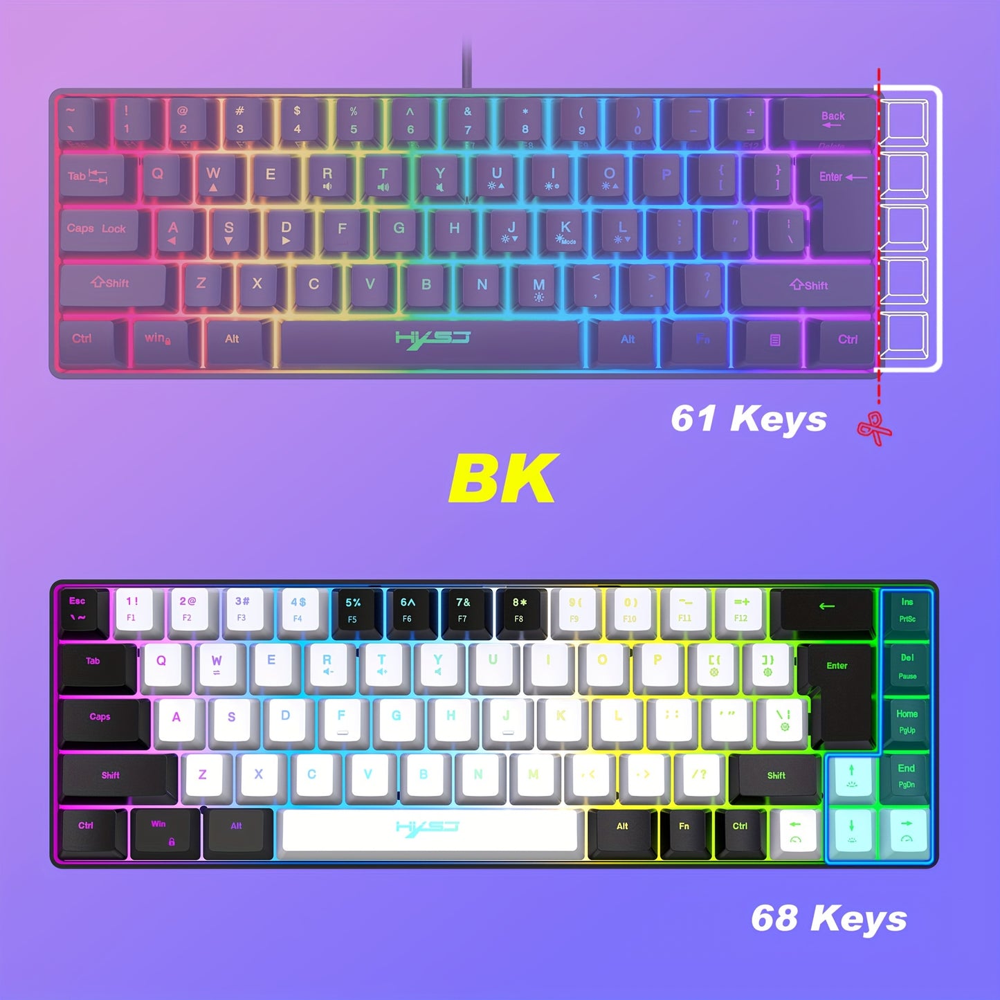 مجموعة لوحة مفاتيح RGB صغيرة الحجم مكونة من 68 مفتاحًا وماوس ألعاب خلوي لتجربة لعب لا مثيل لها على الكمبيوتر الشخصي وPS4 والكمبيوتر المحمول