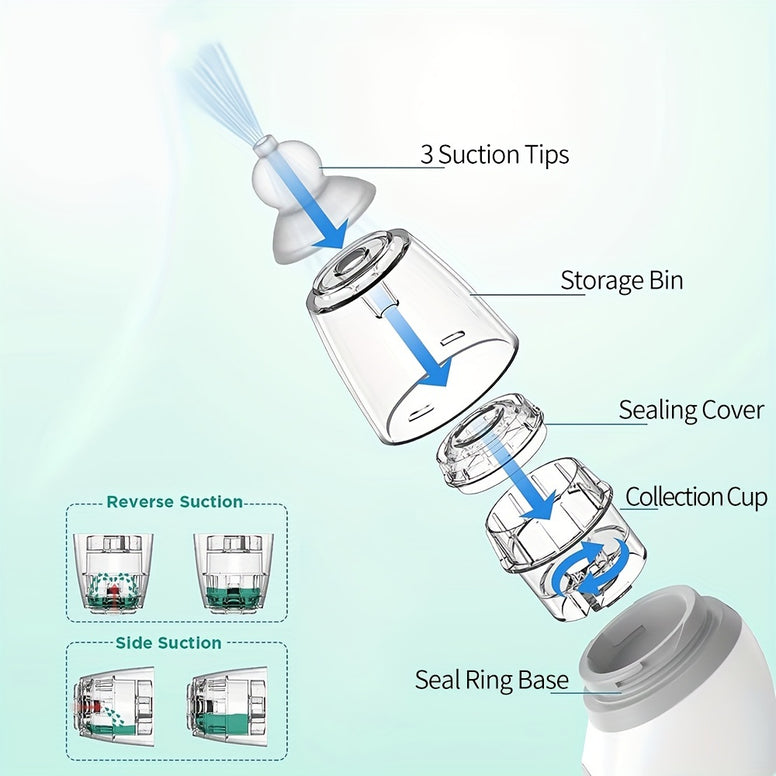 جهاز شفط الأنف الكهربائي بقوة شفط قابلة للتعديل مع موسيقى وأضواء LED