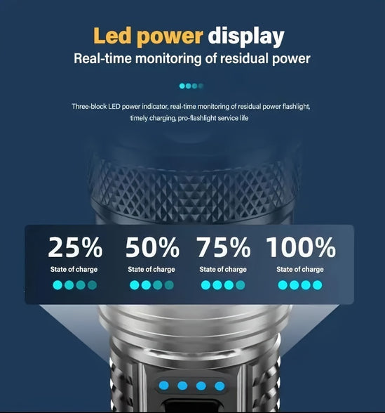 مصباح عرض LED قابل لإعادة الشحن