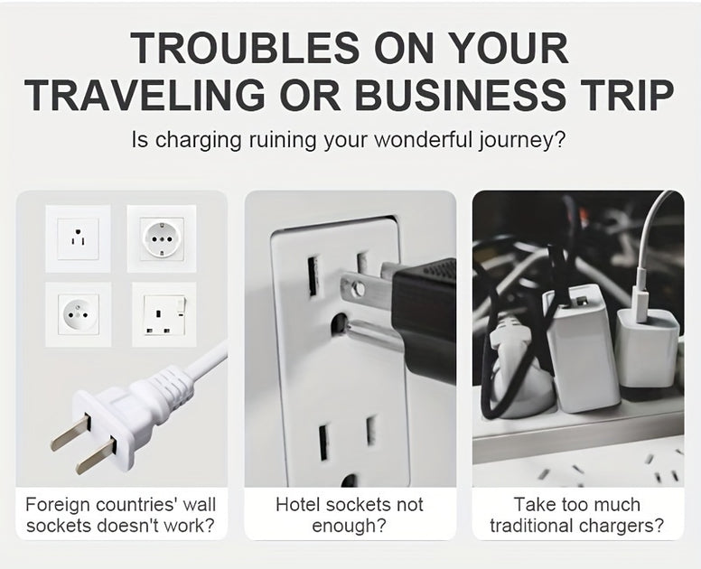 Universal Travel Adapter: Compact, Safe, and Versatile for Over 180 Countries