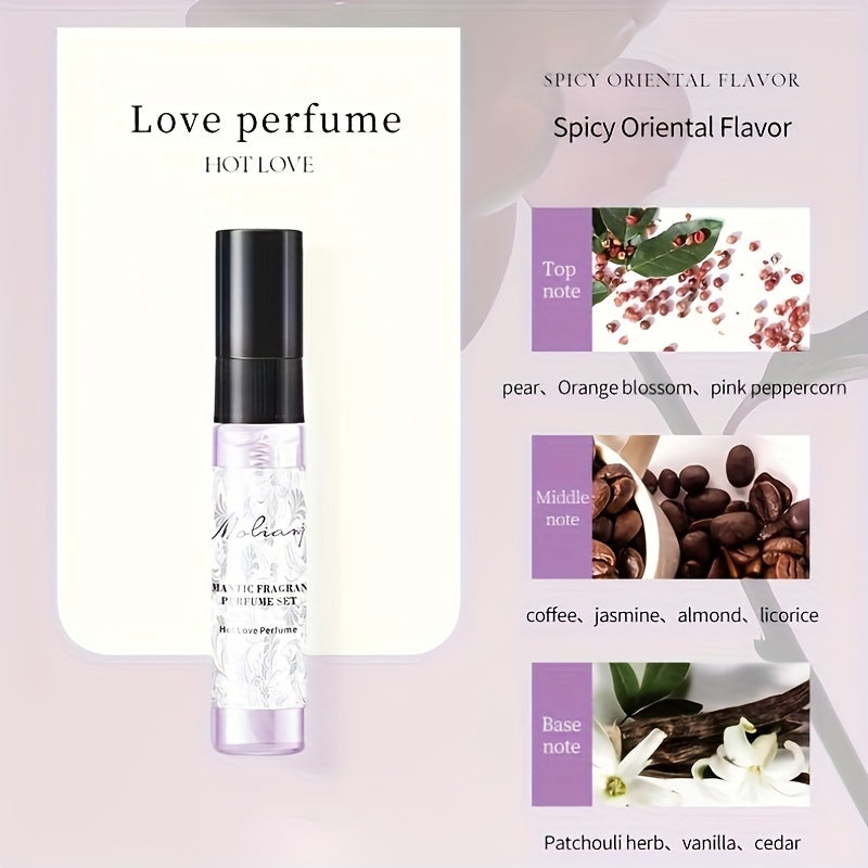 Romantic Fragrance Gift Set for Women 5 Scents Daily Variety 5ml Each Alcohol Based Perfume Sprays with Floral Notes 5-15% Concentration Elegant Date Night Scents 5 Pack