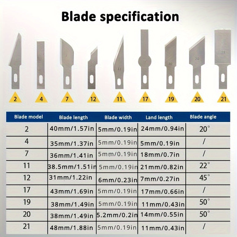 Precision Crafting Knife Set for Artists Hobbyists and DIY Enthusiasts 13 Piece