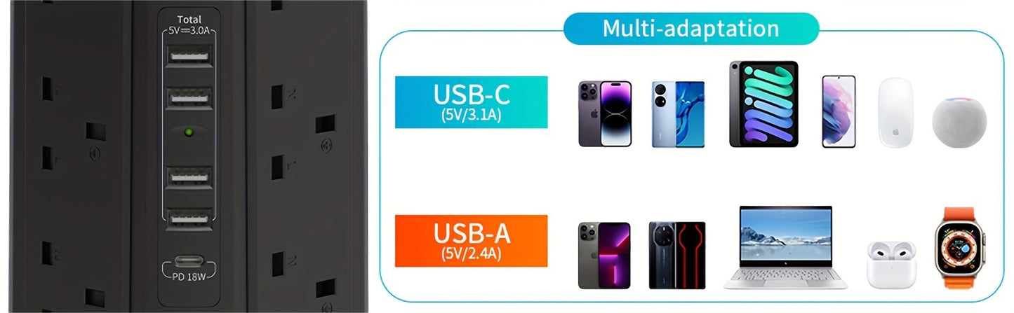 برج تمديد متعدد الوظائف بـ 12 منفذ مع منافذ USB شاحن سريع 18 واط كابل بطول 1.8 متر قدرة كهربائية 13 أمبير