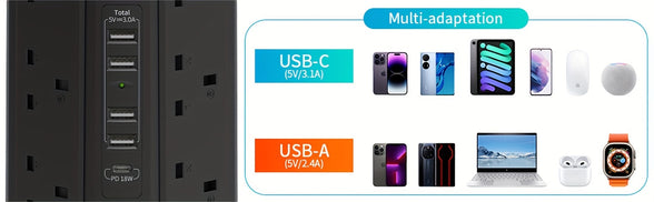 برج تمديد متعدد الوظائف بـ 12 منفذ مع منافذ USB شاحن سريع 18 واط كابل بطول 1.8 متر قدرة كهربائية 13 أمبير