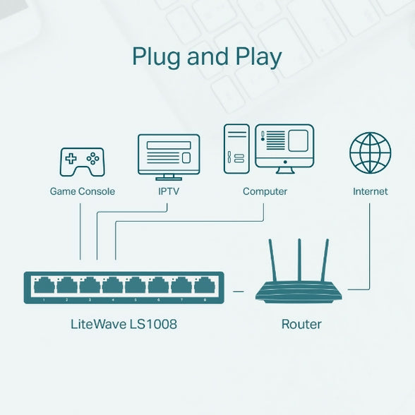 LS1008 8-Port 10/100Mbps Desktop Switch