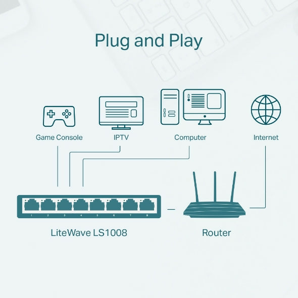 مفتاح سطح المكتب LS1008-Port 10/100Mbps