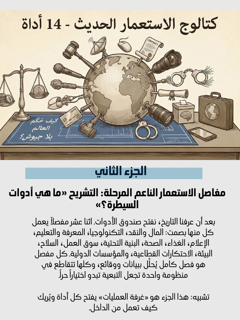 الاقتصاد القائم على الإنسان في عصر الذكاء الاصطناعي
