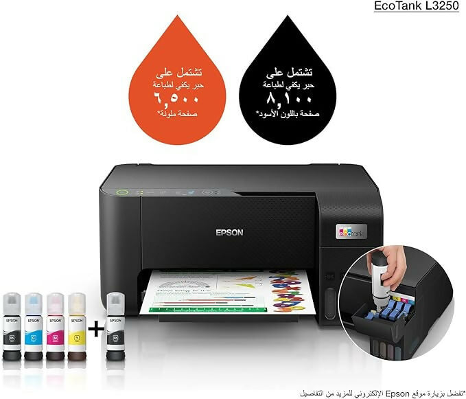 EPSON EcoTank L3250 Home ink tank printer A4| colour, 3-in-1 printer with WiFi and SmartPanel App connectivity