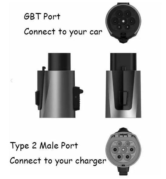 Ev Charger Converter Loox