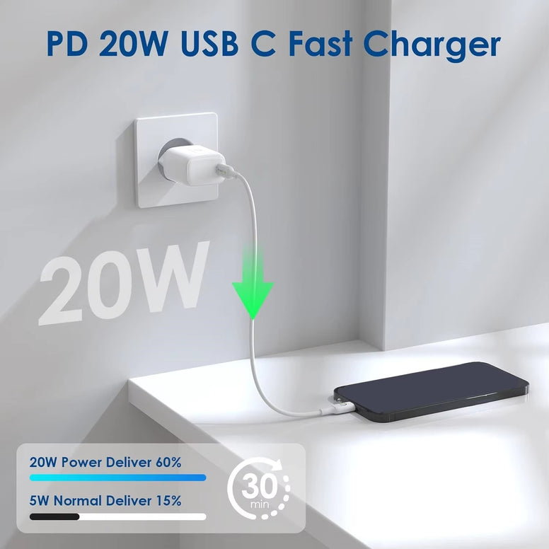 UK PLUG 1PD 20W USB Type C PD Charger, Adapter Fast Charger For iPhone 16 15 Quick Charge 3.0 QC USB C for Xiaomi