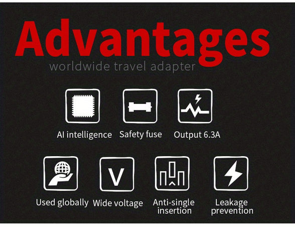 Universal Travel Adapter: High-Speed Power for 170  Countries