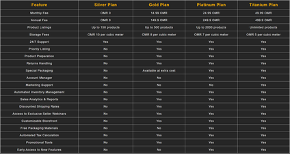 Product-1/free-subcription-plan