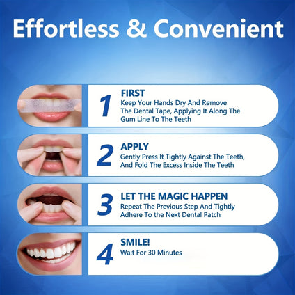 Teeth Whitening Strips