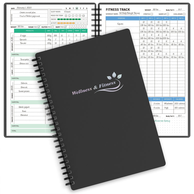 3-in-1 Wellness Planner: Fitness Log, Daily Diet Tracker, Meal Habits Notebook - A5 Size