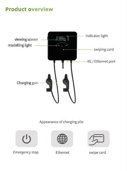 شاحن Ev 22KW مع كابل 5m Loox