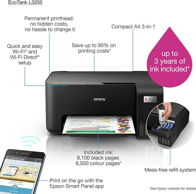 EPSON EcoTank L3250 Home ink tank printer A4| colour, 3-in-1 printer with WiFi and SmartPanel App connectivity