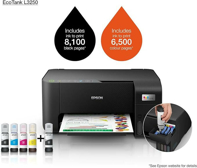 EPSON EcoTank L3250 Home ink tank printer A4| colour, 3-in-1 printer with WiFi and SmartPanel App connectivity