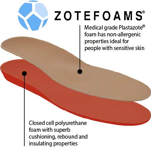 FootMatters Plastazote Orthotic Comfort Insoles - US Women 12-13 / Men 11-12