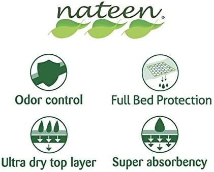 Nateen Disposable Incontinence Underpads,80 x 180 cm,10 Pcs Bed Pads for Mattress Furniture Sofa Chair Protector High Absorbency Mats.