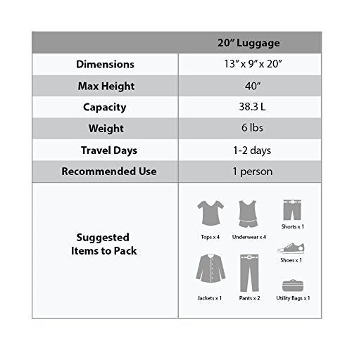 Rockland Melbourne 20" Expandable Belly Luggage, Colour, One Size, Melbourne 20" Expandable Abs Carry on