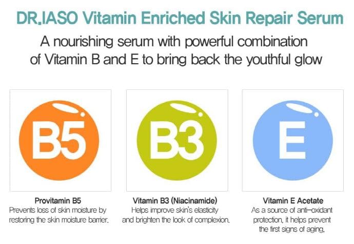 Dr. IASO Skin Repair Serum 1.5 oz.– Anti Aging & Anti Wrinkle | korean beauty serum | Vitamin E + B Hyaluronic Acid to Care Ceuticals Face