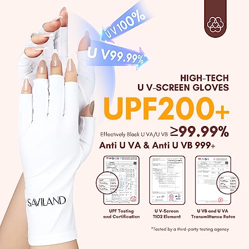 SAVILAND U V Gloves for Nails - UPF200+ High-tech Professional U V Gloves for Manicures, Anti UVA & UVB 999+ U V Gloves for Gel Nail Lamp Fingerless Gloves Prevent Hands from U V Harm (White)