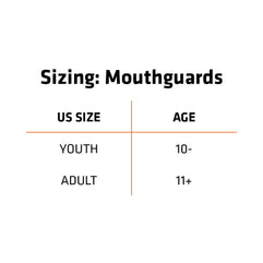 Shock Doctor Ultra-Slim Microfit Mouthguard | 2.4mm Mouth Guard | For Football, Hockey, Lacrosse, Baseball, Softball, Basketball, Boxing, MMA, Jiu Jitsu | Also for Night Mouth Guard for Teeth Grinding