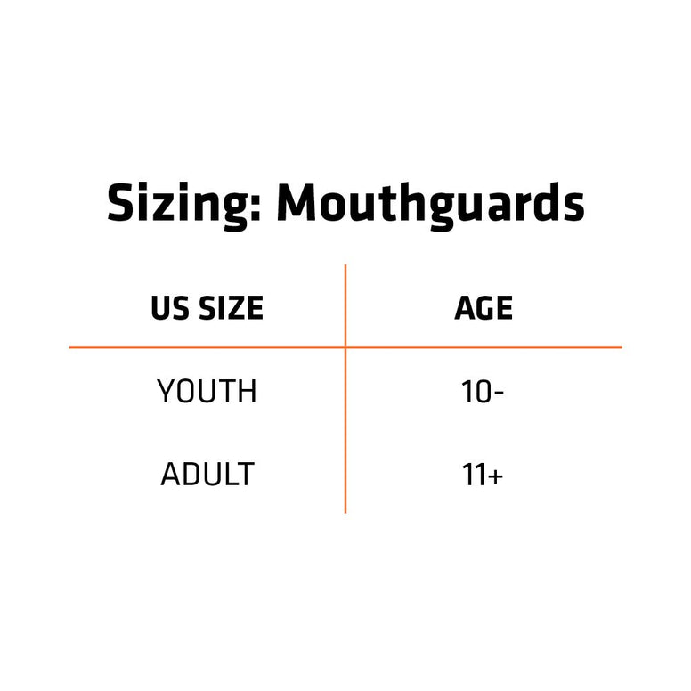 Shock Doctor Ultra-Slim Microfit Mouthguard | 2.4mm Mouth Guard | For Football, Hockey, Lacrosse, Baseball, Softball, Basketball, Boxing, MMA, Jiu Jitsu | Also for Night Mouth Guard for Teeth Grinding