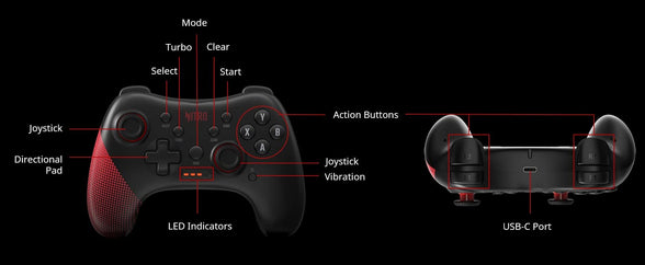 acer Nitro Wired Gaming Controller - Featuring Joystick, Directional Pad, Turbo Button, Action Buttons and LED Indicator Lights - Compatible with Windows and Android Devices