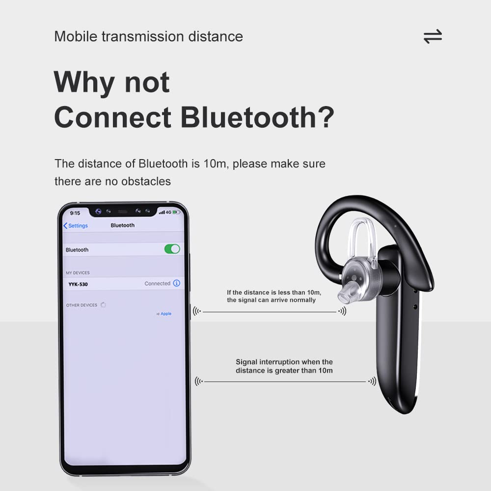 Bluetooth Headset for Cell Phone, Wireless Bluetooth 5.1 Earpiece Single-Ear Headset Hands-Free Earphones,in Mic with Charging Case, for Office Driving Calling Compatible Android/iPhone.