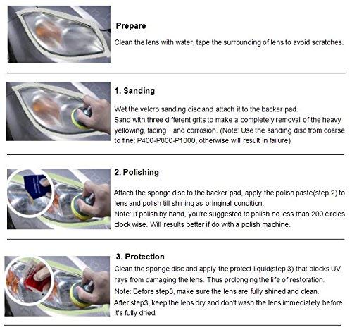 Plextone Professional Headlight Restoration Kit DIY Headlamp Brightener Car Care Repair kit Head Lense Clean (Automatic)1