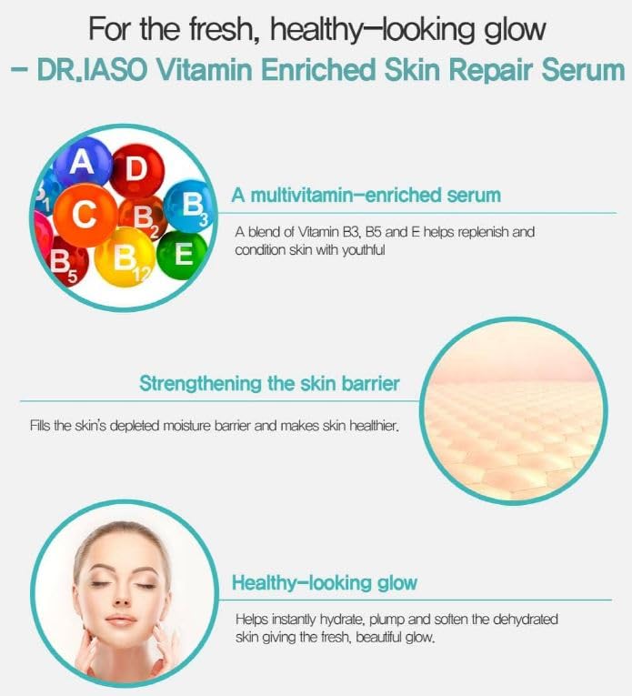 Dr. IASO Skin Repair Serum 1.5 oz.– Anti Aging & Anti Wrinkle | korean beauty serum | Vitamin E + B Hyaluronic Acid to Care Ceuticals Face