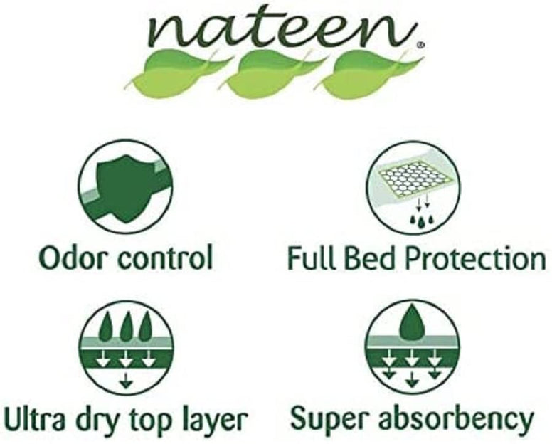 Nateen Disposable Underpads, 60 x 90 cm, 20 Pcs Incontinence Pads,Diaper Changing Mats for Baby,High Absorbency Bed Pads,Mattress Protector Pads.