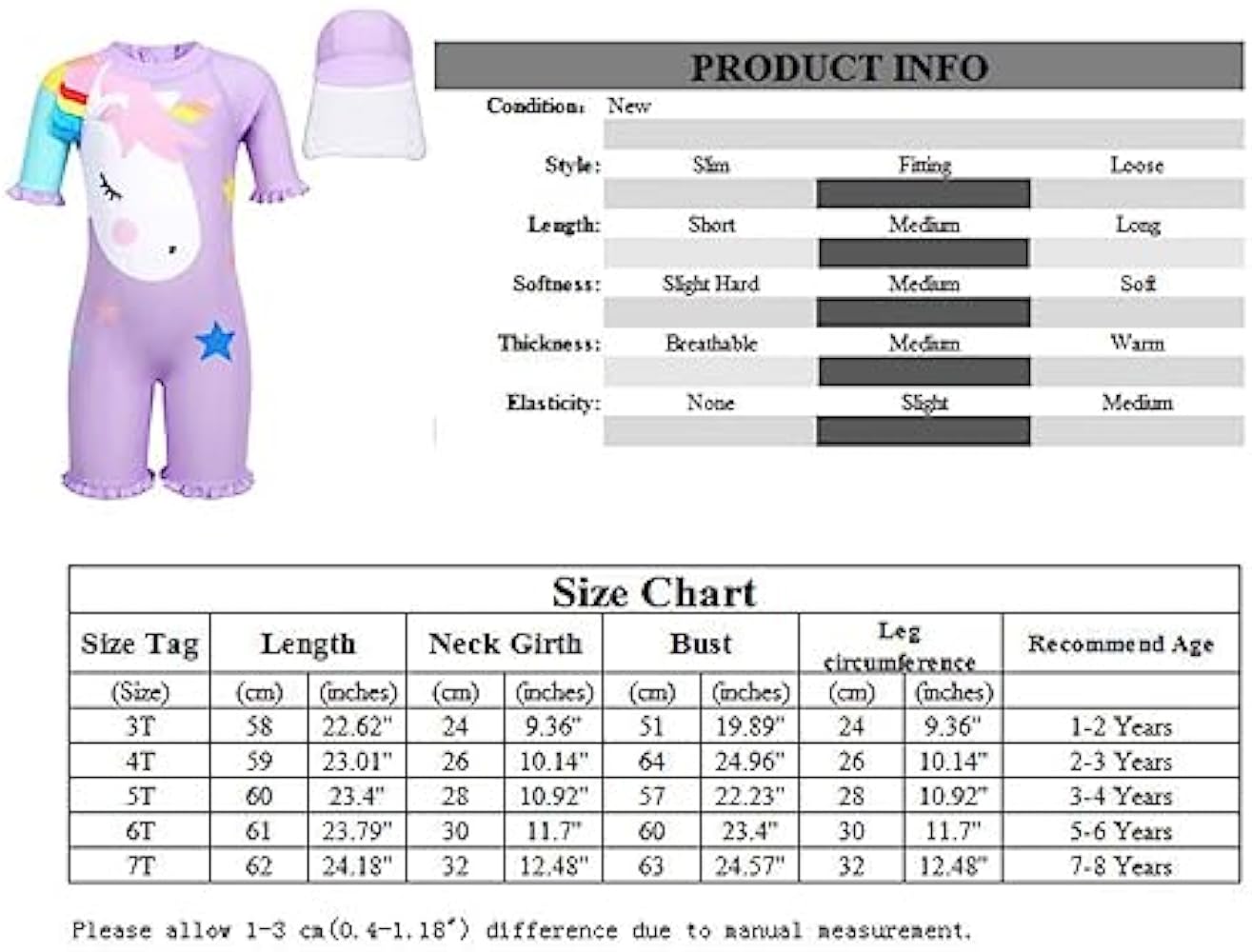 WonderBabe Unicorn/Flamingos Girls UV Swimsuit Kids Sun Protection Swimming Costume One Piece Round-Neck Swimwear Rash Guard Bathing Suit Surfing Sunsuit 1-8 Years