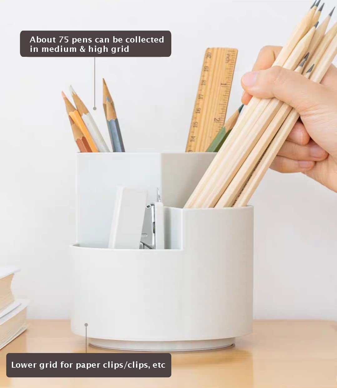 NBEST™ Pen Holder-360 degree rotating multi-functional pen holder, 3 separate layer desktop stationery storage bags, desk organiser, home office art supplies storage box (White)…