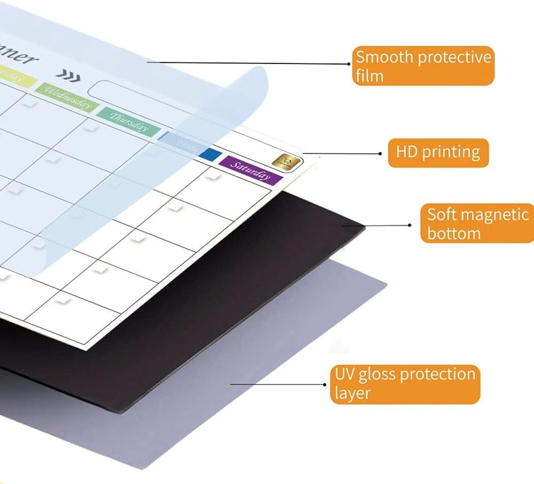 Dry Erase Calendar Whiteboard. Set of 3 Magnetic Calendars for Refrigerator: Monthly, Weekly Organizer & Daily Notepad. Wall & Fridge Family Calendar. 6 Fine Point Markers & Eraser Included