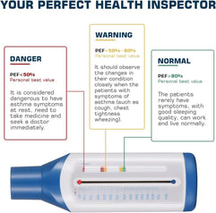 ULTECHNOVO Flow Meter- Lung Exerciser Standard Spirometry Flow Meter Expiratory Flow Meter Asthma Monitor for Women Men