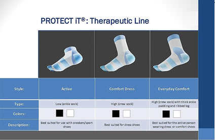 Protect iT - Ultimate Swiss Innovated Therapeutic Diabetic Socks (Made in the UK) (UK size 7-10, Comfort Dress (Black))