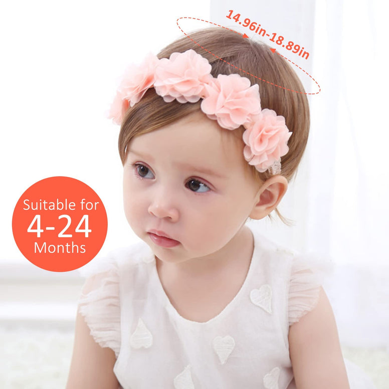 Flower Crown Baby Headbands 2 Pcs Newborn Floral Birthday Headbands for 4-24 Months