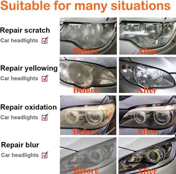 Headlight Restoration Kit, Car Headlight Glass Scratch Renovation Tool, Automobile Headlight Lens Polish Repair Tool with UV Block Coat to Remove Yellowing, Haze, Oxidation for Taillights, Foglights