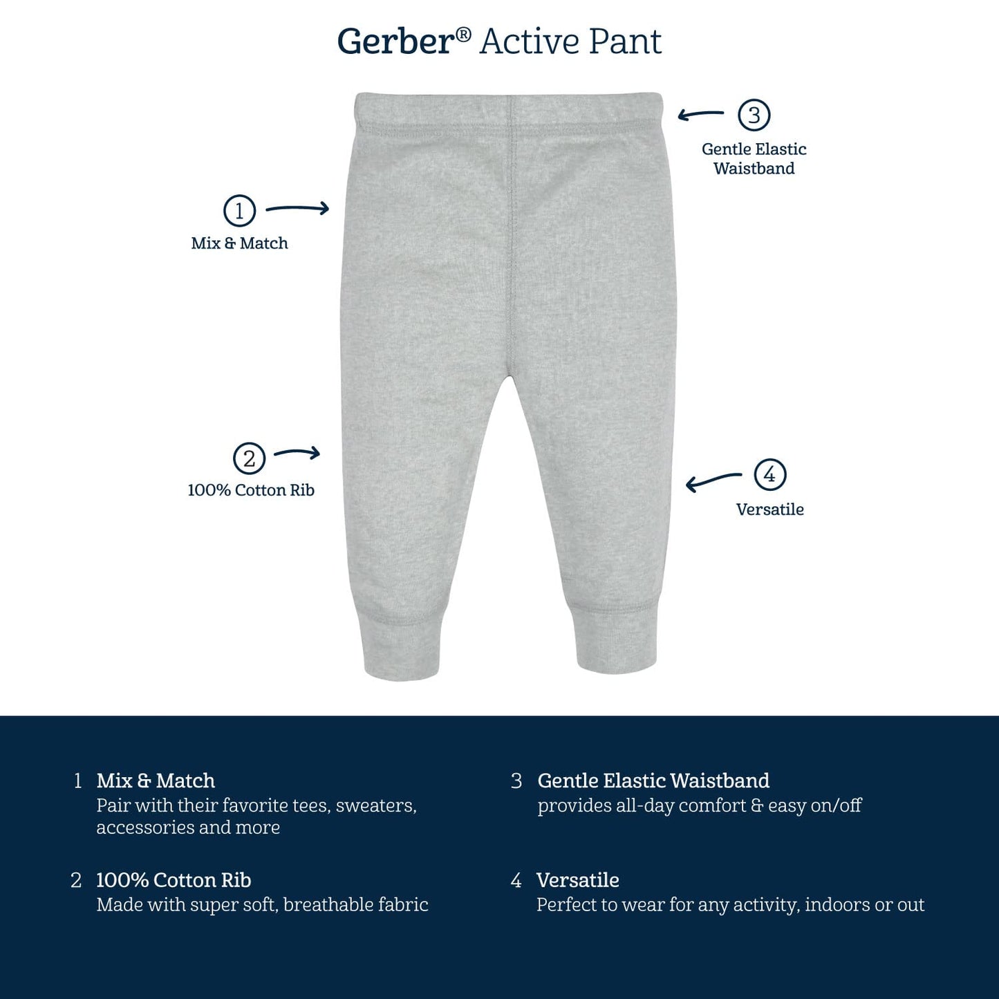 Gerber Baby Girls 4-pack Active Pants 3-6 Months