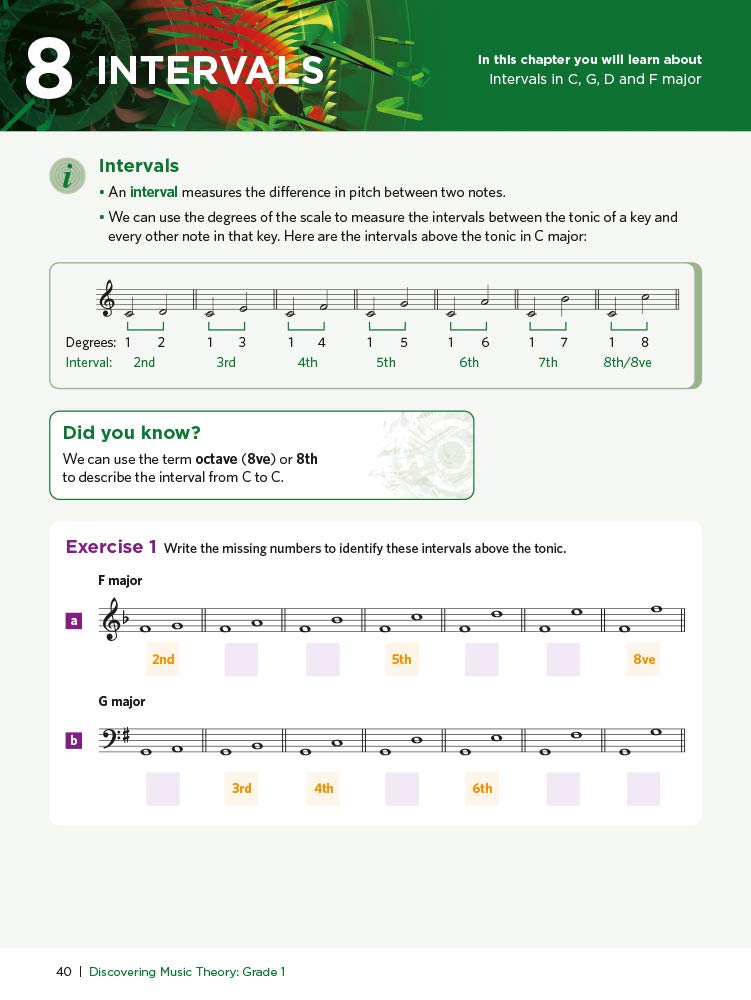 Discovering Music Theory, The ABRSM Grade 1 Workbook